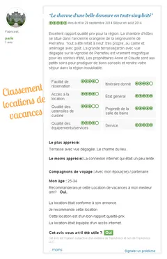 Les avis TripAdvisor
