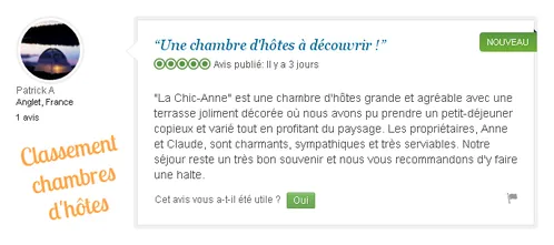 Les avis TripAdvisor