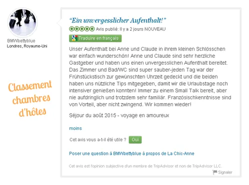 Les avis TripAdvisor