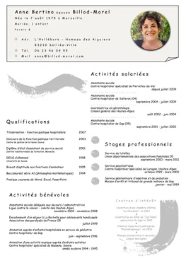 Curriculum vitæ