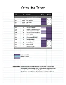 Liste des cartes Box Topper