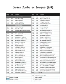 Liste des cartes Jumbo en français I