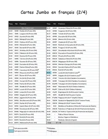 Liste des cartes Jumbo en français II