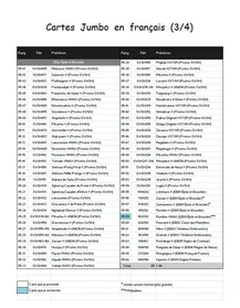 Liste des cartes Jumbo en français III