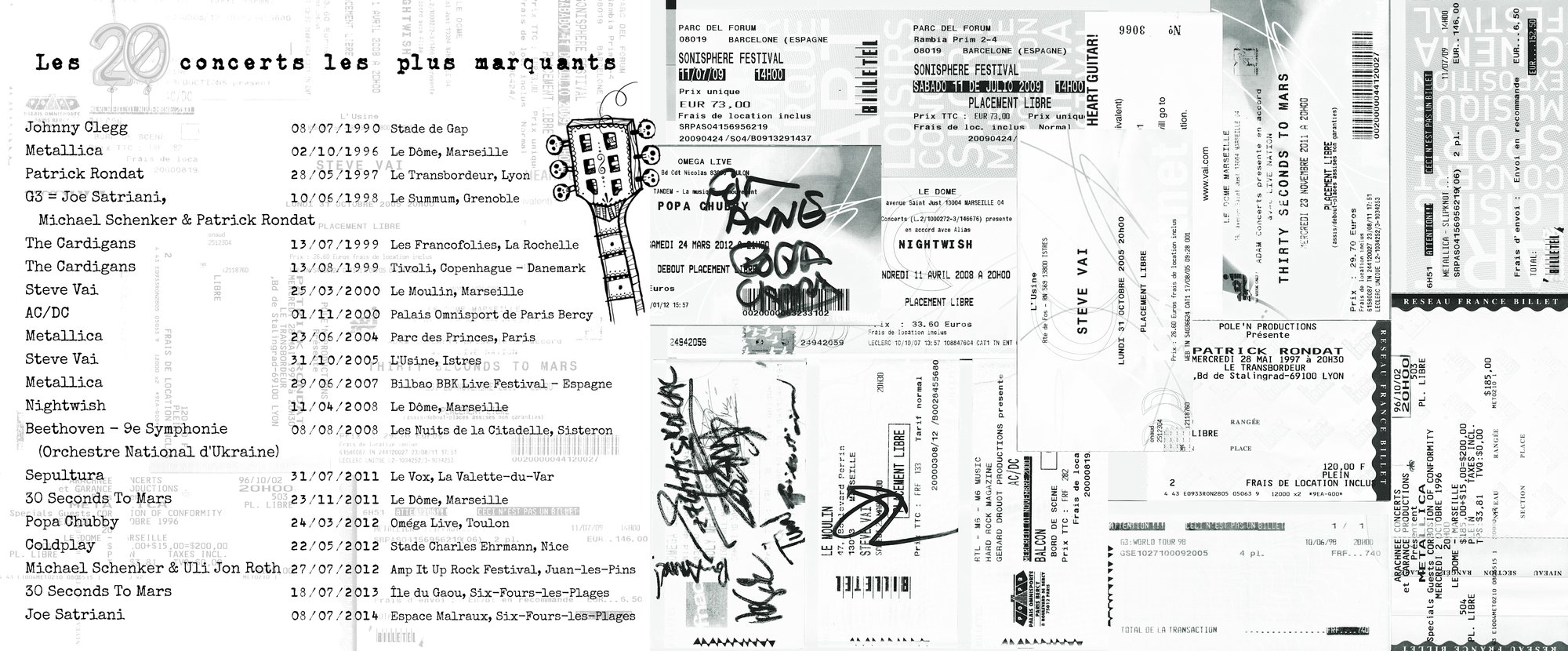concerts